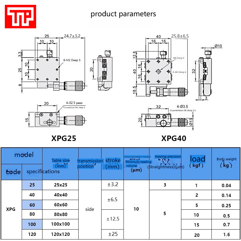 Bộ vi chỉnh một trục-Axis Mechanical Fine Adjustment Kit XPG40, XPG60, XPG80, E-XPG40,E-XPG60,E-XPG80